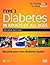 Type 2 Diabetes in Adults o...