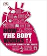 How the Body Work...