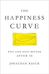 The Happiness Cur...