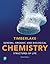 General, Organic, and Biological Chemistry by Karen C. Timberlake