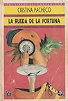 La Rueda de la Fortuna