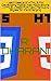 Learn basics of HTML5 For D...