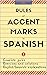 Rules of Accent Marks in Sp...