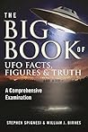 The Big Book of U...