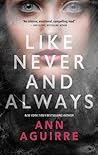 Like Never and Always by Ann Aguirre