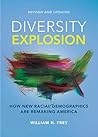 Diversity Explosi...