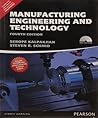 Manufacturing Eng...