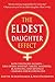 The Eldest Daughter Effect: How Firstborn Women – like Oprah Winfrey, Sheryl Sandberg, JK Rowling and Beyoncé – Harness their Strengths
