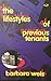 The Lifestyles of Previous Tenants (Uqp Fiction)