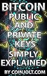 Bitcoin: Public a...