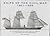 Ships of the Civil War 1861-1865 by Kevin Dougherty