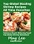 Top Global Sizzling Shrimp ...