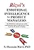 Emotional Intelligence for Project Managers by S. Hasnain Rizvi
