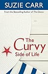 The Curvy Side of...