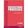 Manufacturing Pro...