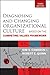 Diagnosing and Changing Organizational Culture: Based on the Competing Values Framework