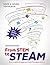 From STEM to STEAM: Brain-C...
