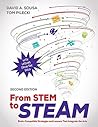 From STEM to STEAM: Brain-Compatible Strategies and Lessons That Integrate the Arts