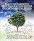 Plant Metabolites and Regulation under Environmental Stress