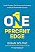 The One-Percent Edge: Small Changes That Guarantee Relevance and Build Sustainable Success