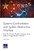 Systems Confrontation and System Destruction Warfare: How the Chinese People's Liberation Army Seeks to Wage Modern Warfare