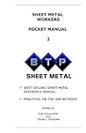 Sheet Metal Worke...