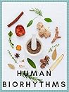 Human Biorhythms