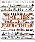 Timelines of Everything
