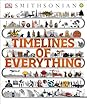 Timelines of Everything