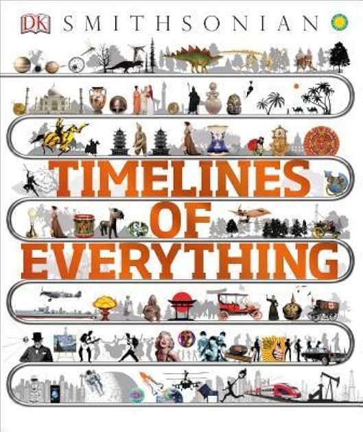 Timelines of Everything