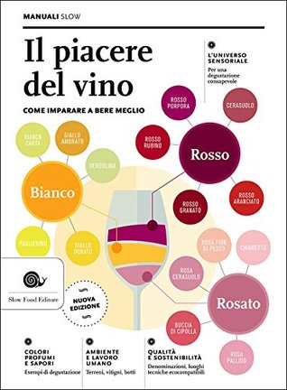 Il piacere del vino. Come imparare a bere meglio (Paperback)