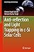 Anti-reflection and Light Trapping in c-Si Solar Cells (Green Energy and Technology)