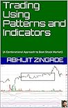 Trading Using Patterns and Indicators: (A Combinational Approach to Beat Stock Market)