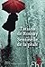 Sentinelle de la pluie