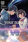your name. 3