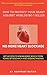 NO MORE HEART BLOCKAGE by MANPREET BATISH