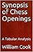 Synopsis of Chess Openings:...