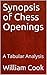 Synopsis of Chess Openings by William    Cook