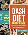 DASH Diet: The Es...
