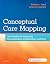 Conceptual Care Mapping: Ca...
