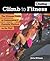 Climb to Fitness: The Ultimate Guide to Customizing A Powerful Workout on the Wall