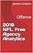 2018 NFL Free Agency Analyt...