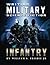 Writing Military Science Fiction: Infantry