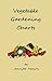 Vegetable Gardening Charts