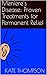 Meniere's Disease: Proven T...