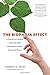 The Biophilia Effect: A Sci...