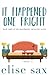 It Happened One Fright (Matchmaker Mysteries)