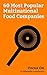 Focus On: 60 Most Popular M...