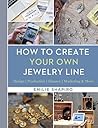 How to Create You...