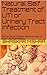 Natural Self Treatment of U...